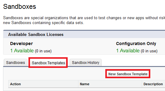 templates for sandvox