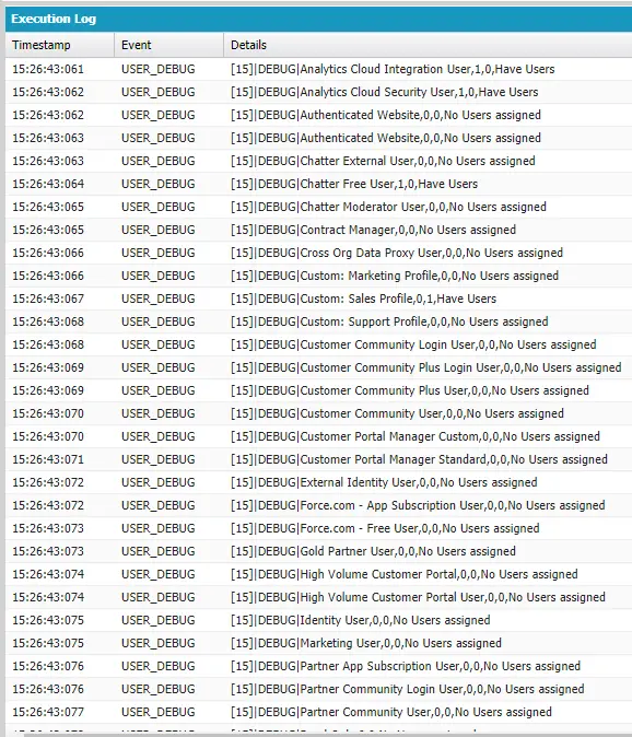 How To Find Active Users Count Inactive Users Count And Whether Users 