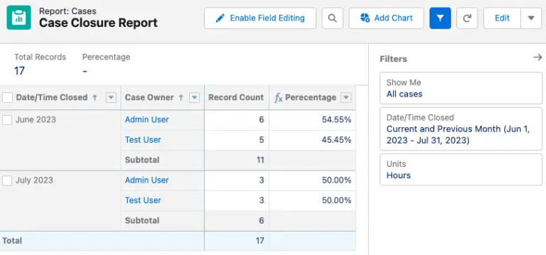 salesforce-percentage-calculation-in-report-infallibletechie