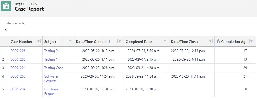 datetime-difference-in-salesforce-report-formula-infallibletechie